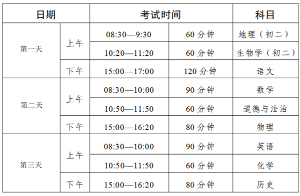 2024年潮州中考時間是幾月幾號,具體各科目時間安排