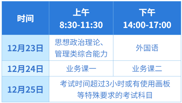 2024年重慶研究生考試時(shí)間安排,重慶考研時(shí)間一覽表