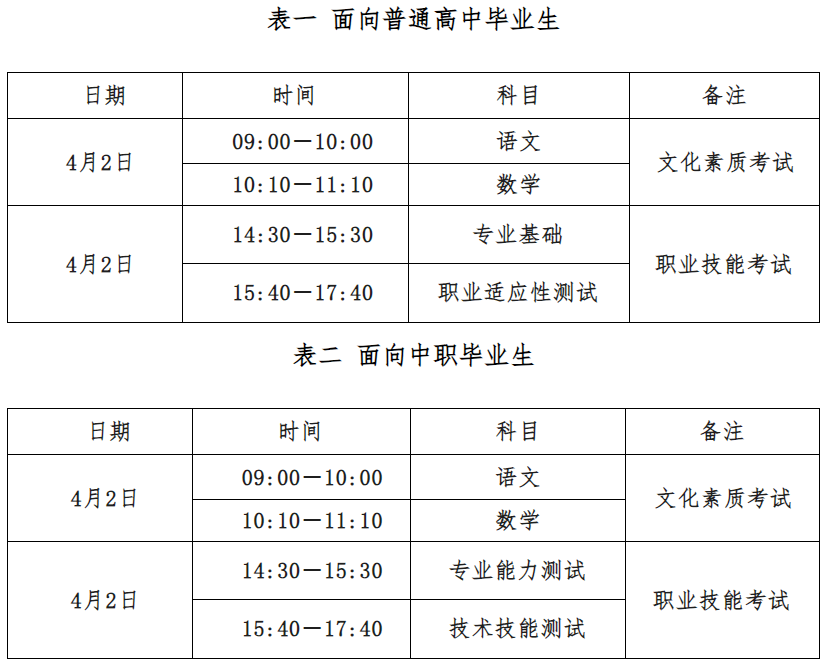 2024年河北單招考試時間是什么時候