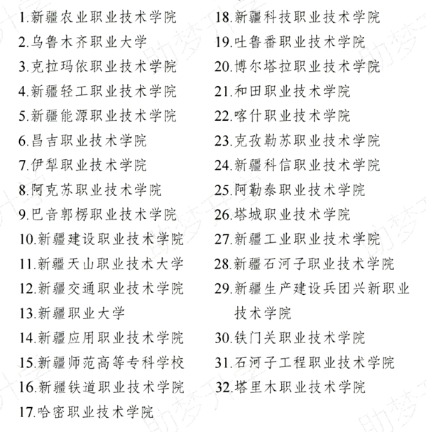 2024年新疆高職單招學(xué)校名單一覽表