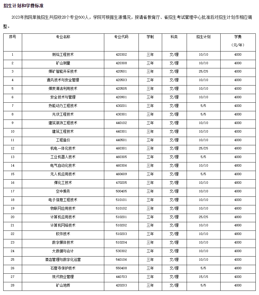 大同煤炭職業(yè)技術(shù)學(xué)院單招專業(yè)一覽表