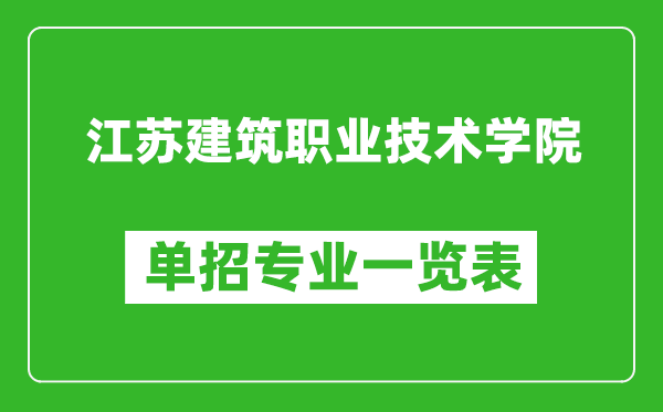 江蘇建筑職業(yè)技術(shù)學院單招專業(yè)一覽表