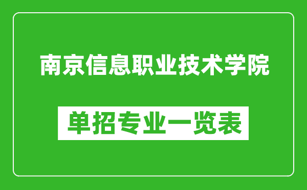 南京信息職業(yè)技術學院單招專業(yè)一覽表