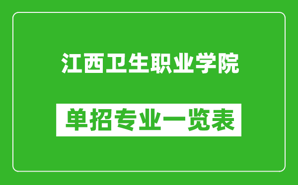 江西衛(wèi)生職業(yè)學(xué)院單招專業(yè)一覽表