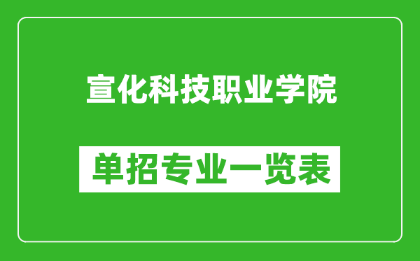 宣化科技職業(yè)學(xué)院單招專業(yè)一覽表