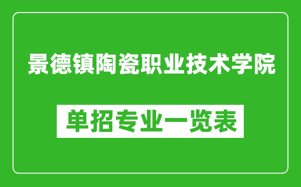 景德鎮(zhèn)陶瓷職業(yè)技術(shù)學(xué)院單招專業(yè)一覽表