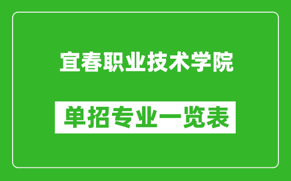 宜春職業(yè)技術(shù)學(xué)院單招專業(yè)一覽表