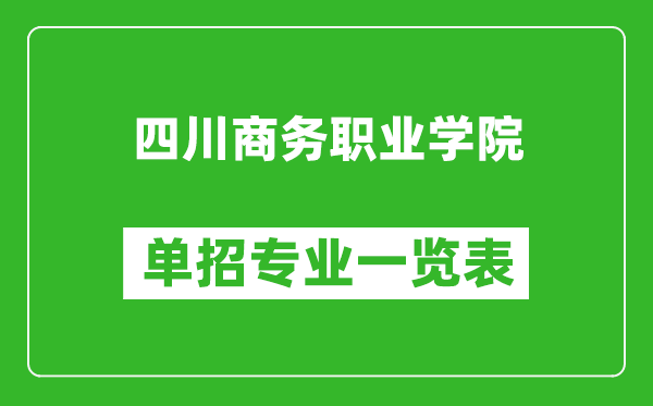 四川商務(wù)職業(yè)學(xué)院單招專業(yè)一覽表