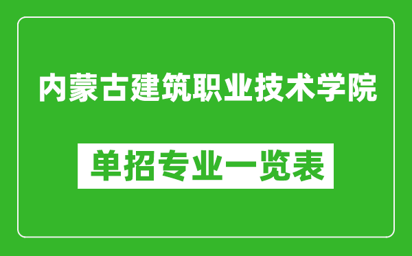 內(nèi)蒙古建筑職業(yè)技術(shù)學(xué)院單招專業(yè)一覽表