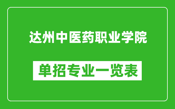 達(dá)州中醫(yī)藥職業(yè)學(xué)院?jiǎn)握袑I(yè)一覽表