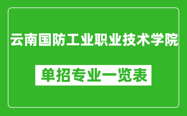 云南國防工業(yè)職業(yè)技術(shù)學(xué)院單招專業(yè)一覽表