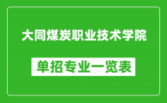 大同煤炭職業(yè)技術(shù)學院單招專業(yè)一覽表