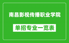 南昌影視傳播職業(yè)學院單招專業(yè)一覽表