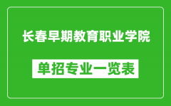 長春早期教育職業(yè)學院單招專業(yè)一覽表