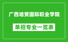 廣西培賢國際職業(yè)學院單招專業(yè)一覽表