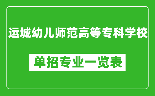 運城幼兒師范高等?？茖W(xué)校單招專業(yè)一覽表