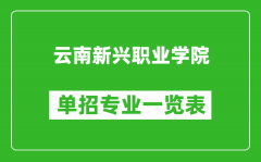 云南新興職業(yè)學院單招專業(yè)一覽表