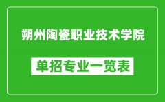 朔州陶瓷職業(yè)技術(shù)學院單招專業(yè)一覽表