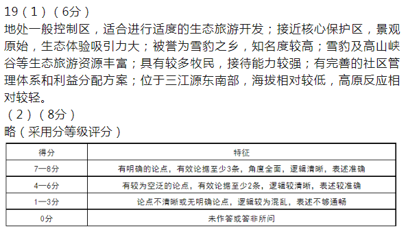 新高考2024七省聯(lián)考廣西地理試卷及答案解析