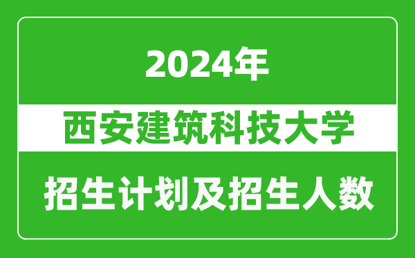 西安建筑科技大學(xué)2024年在重慶的招生計劃及招生人數(shù)