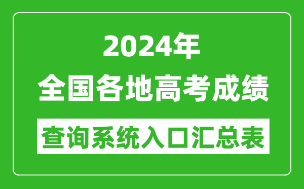 2024年全國各地高考成績查詢系統(tǒng)入口匯總表（完整版）