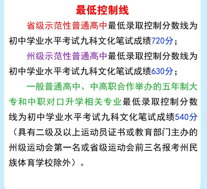 2024年湘西土家族苗族自治州中考錄取分?jǐn)?shù)線,湘西土家族苗族自治州中考多少分能上高中？