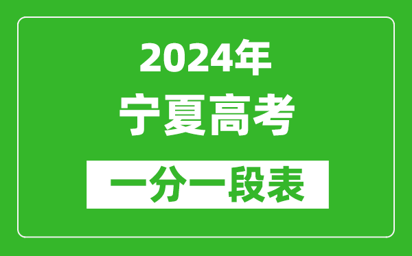 2024寧夏高考一分一段表,高考位次排名查詢（完整版）