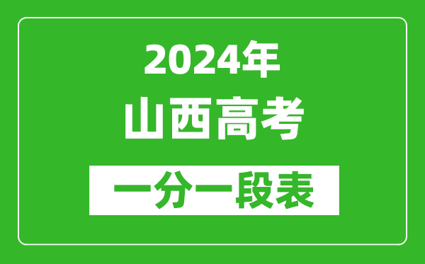 2024山西高考一分一段表,高考位次排名查詢（完整版）