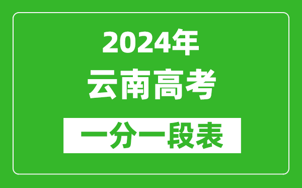 2024云南高考一分一段表,高考位次排名查詢（完整版）