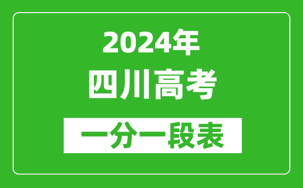 2024四川高考一分一段表,高考位次排名查詢（完整版）