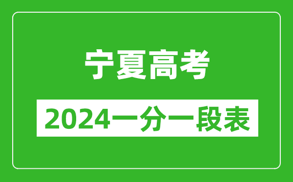 寧夏高考分?jǐn)?shù)線2024年一分一段表（文科+理科）