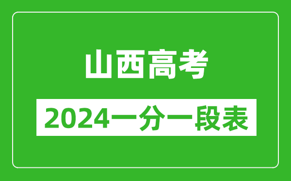 山西高考分數(shù)線2024年一分一段表（文科+理科）