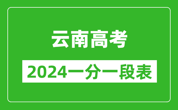 云南高考分?jǐn)?shù)線2024年一分一段表（文科+理科）