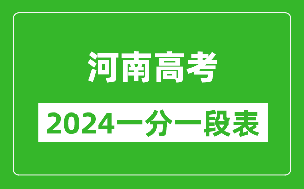 河南高考分數(shù)線2024年一分一段表（文科+理科）