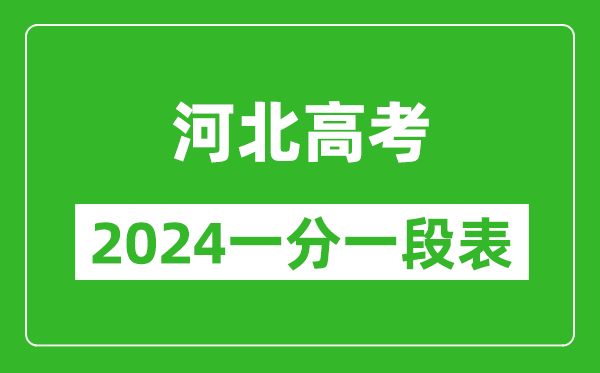 河北高考分?jǐn)?shù)線2024年一分一段表（物理類+歷史類）