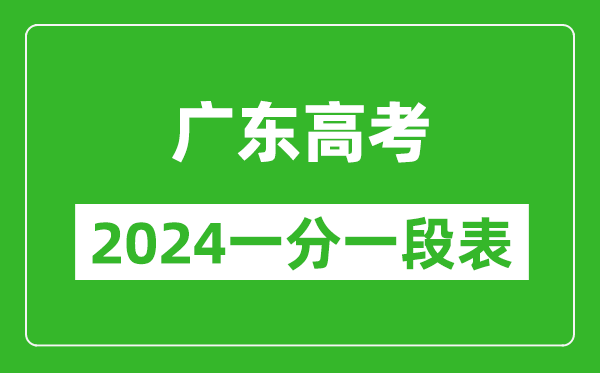 廣東高考分?jǐn)?shù)線2024年一分一段表（物理類+歷史類）