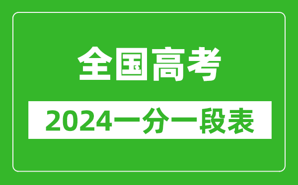 全國高考分數(shù)線2024年一分一段表（31省市匯總）