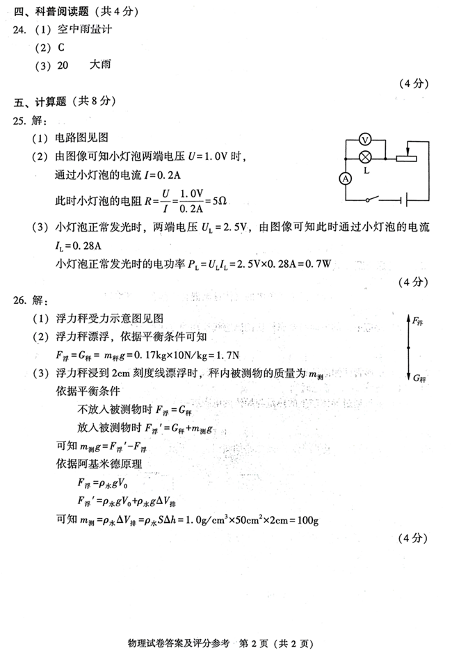 2024年北京中考物理試卷真題及答案解析