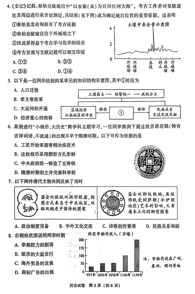 2024年北京中考歷史試卷真題及答案解析