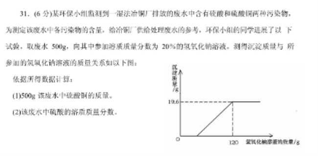 2024年南京中考化學(xué)試卷真題及答案解析