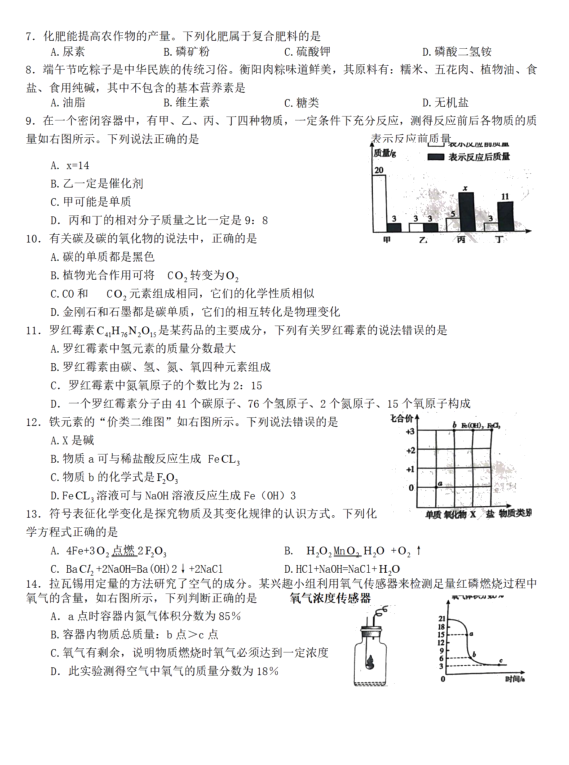 2024年衡陽中考化學(xué)試卷真題及答案解析