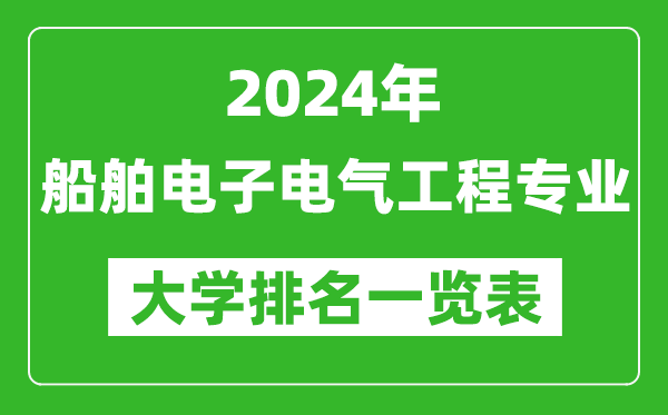 2024年全國船舶電子電氣工程專業(yè)大學排名一覽表