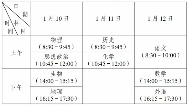 江蘇高中學(xué)考時(shí)間2025年時(shí)間表,2025江蘇會(huì)考時(shí)間是幾月幾號(hào)