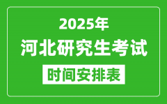 2025年河北考研時間安排_河北研究生考試時間表