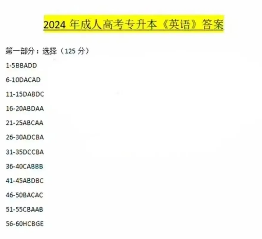 2024年江蘇成人高考專升本英語真題答案解析