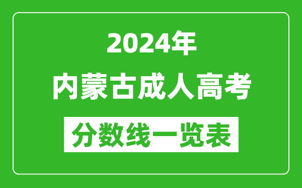 2024年內(nèi)蒙古成人高考錄取分?jǐn)?shù)線(xiàn)一覽表（含2022-2023歷年）