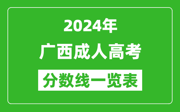 2024年廣西成人高考錄取分?jǐn)?shù)線一覽表（含2022-2023歷年）