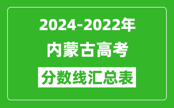 內(nèi)蒙古2024-2022近三年高考分?jǐn)?shù)線匯總表(2025參考)