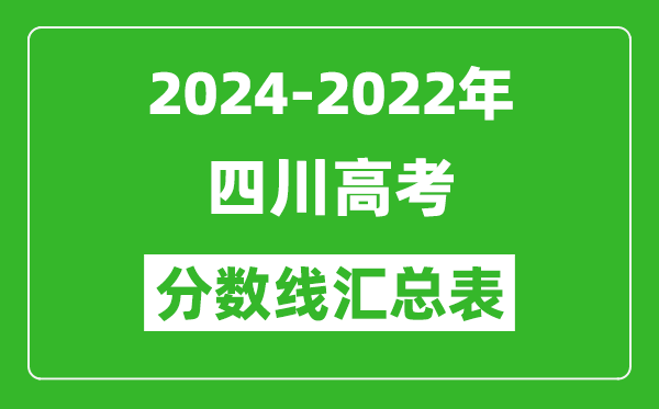 四川2024-2022近三年高考分數線匯總表(2025參考)