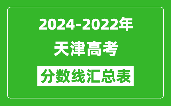 天津2024-2022近三年高考分?jǐn)?shù)線匯總表(2025參考)